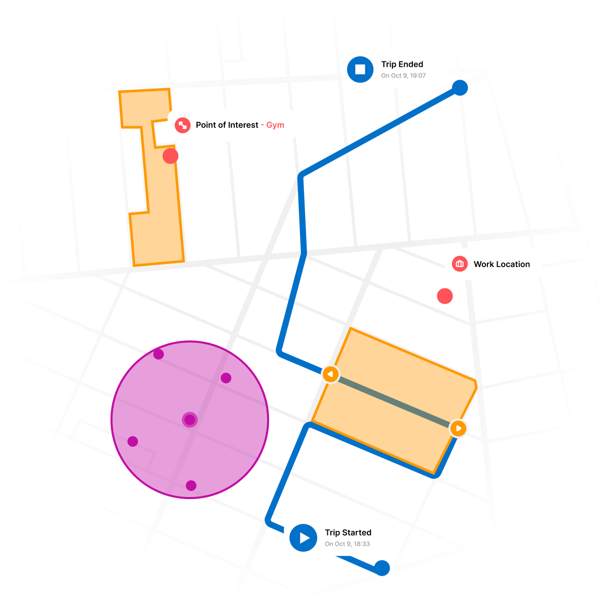 Roam ai API s Explore Now Roam ai api s explore now