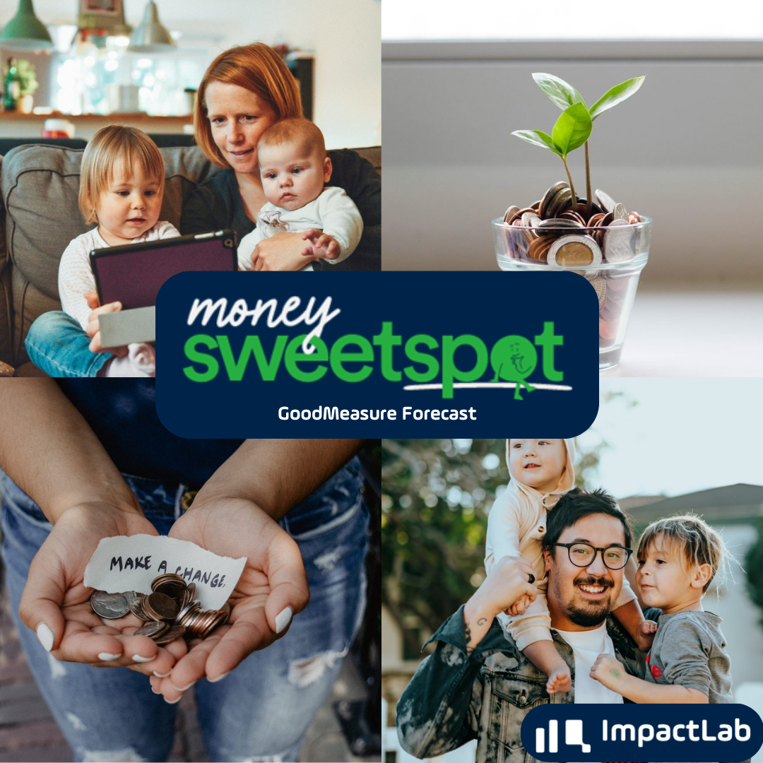 A spoonful of sugar: New evidence demonstrates power of empathy in lending