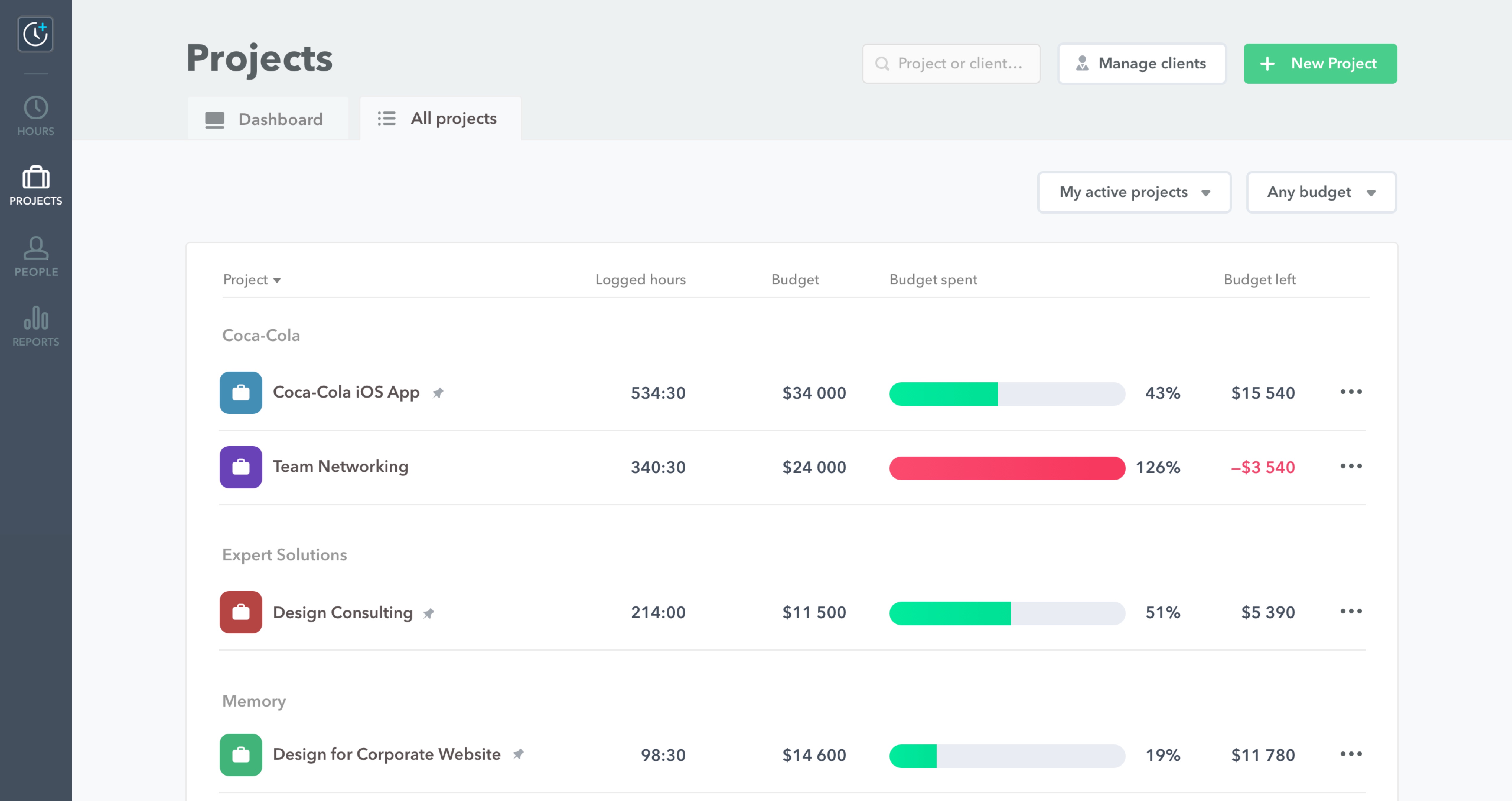 projects-dashboard@2x