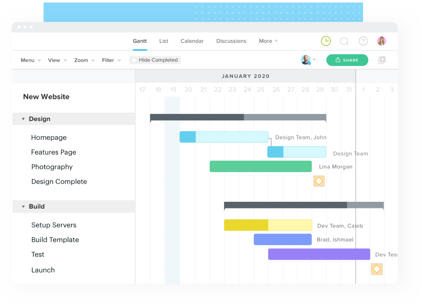 9 Simple Project Management Tools that Don t Require Training 