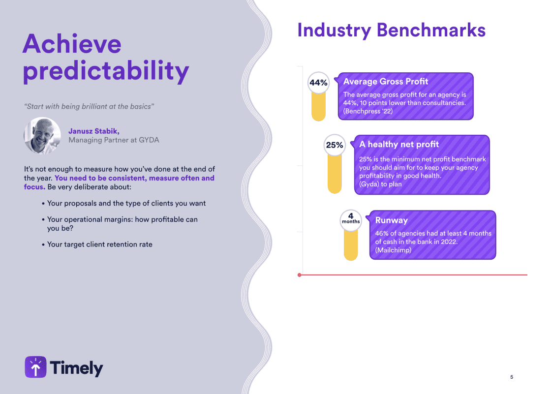 Agency playbook sample page