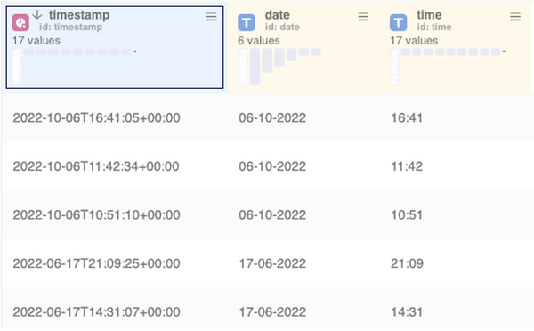 Bildschirmfoto 2022-07-15 um 16.17.40.png