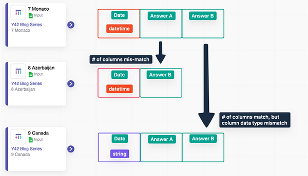 Bildschirmfoto 2022-07-15 um 16.14.45.png