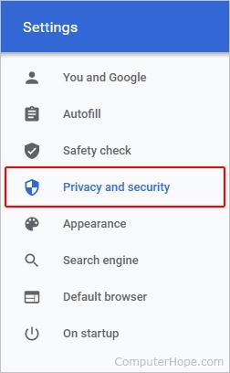 Google Chrome, default settings, customization