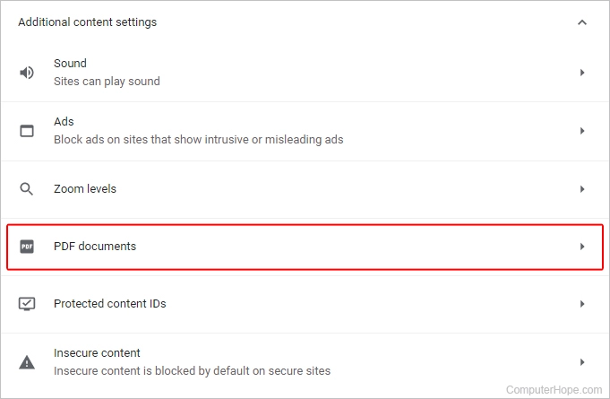 Google Chrome, default settings, customization