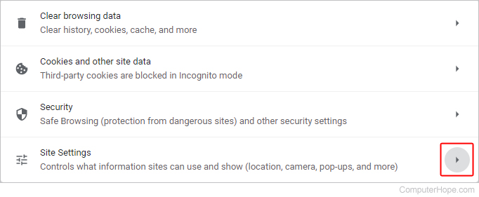 Google Chrome, default settings, customization