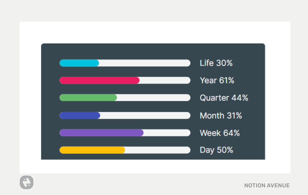 20+ Stunning Widgets for Notion to elevate your Workspace in 2024