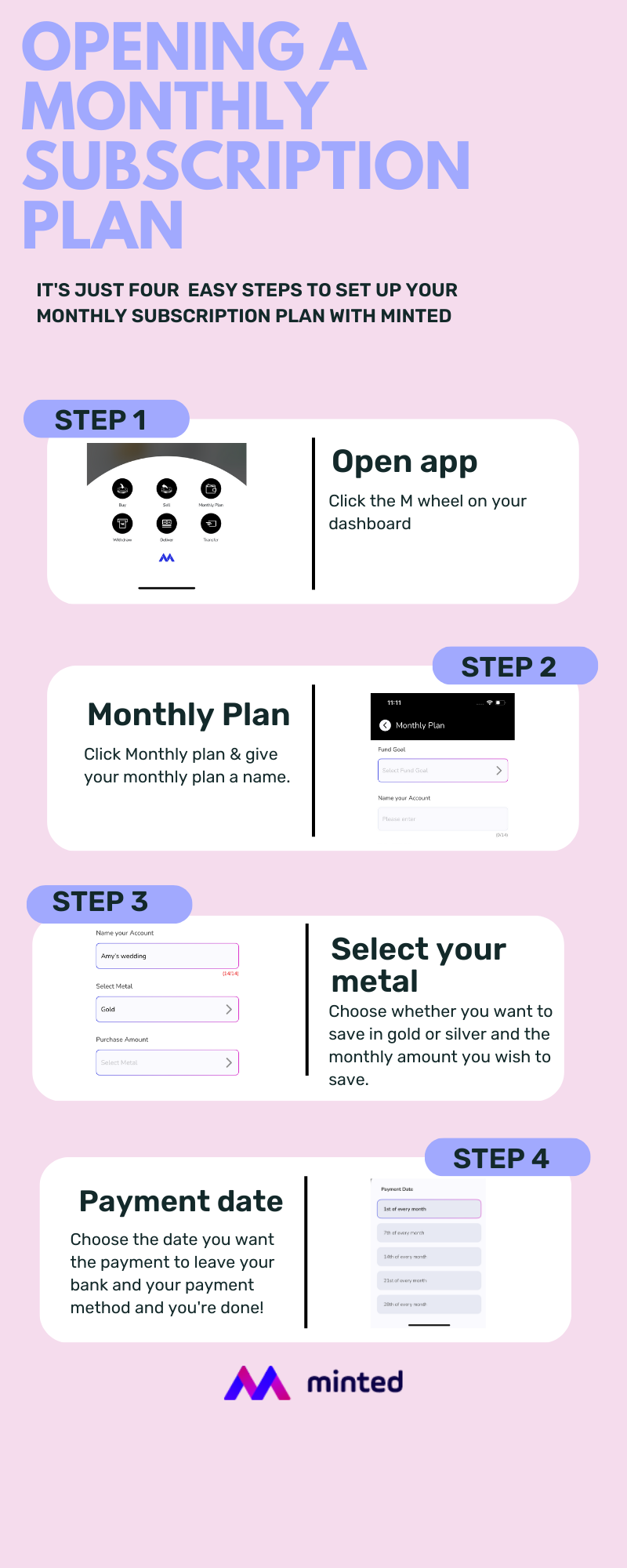 Monthly Subscriptions with Minted — Minted