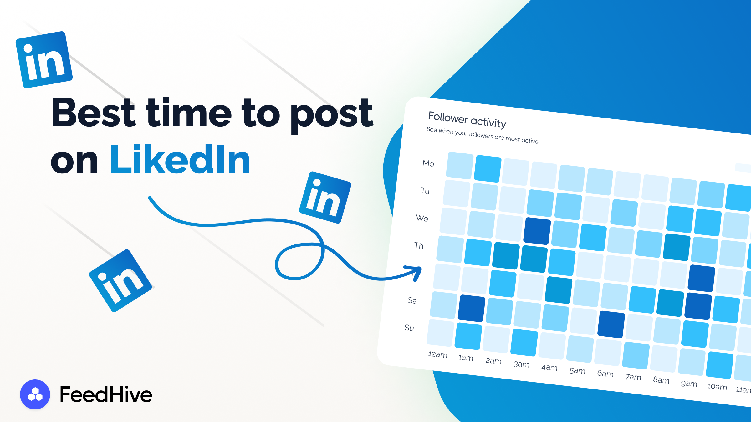 Unveiling the Best Time to Post on LinkedIn - FeedHive