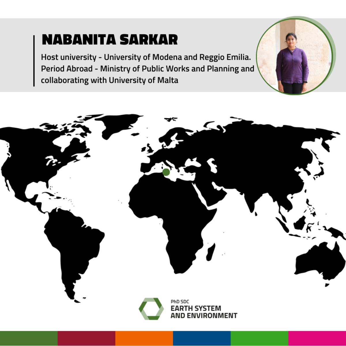 Research – PhD in Sustainable Development and Climate Change