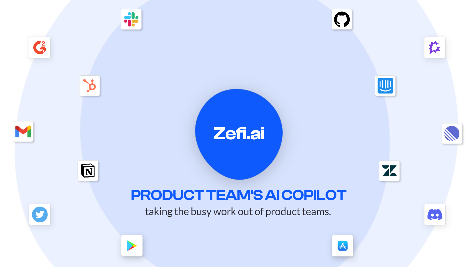 Zefi AI | Extract value from users' feedback