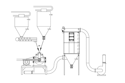 Fine Grinders Operational Theory