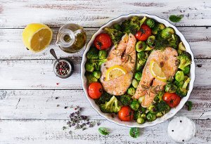 Best 2016 Diets