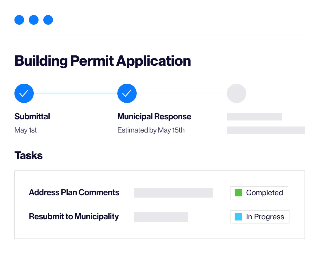 Top permitting software for owners developers permitflow