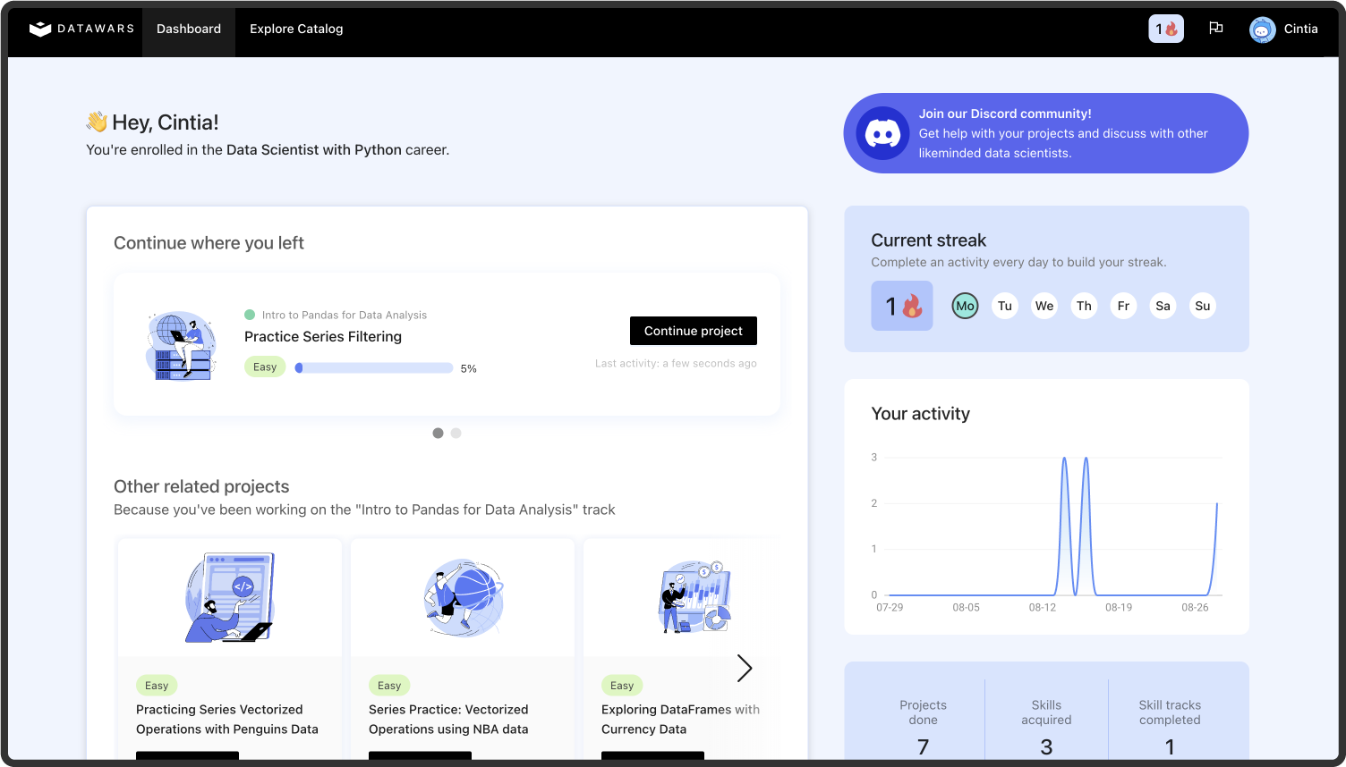 Dashboard mockup