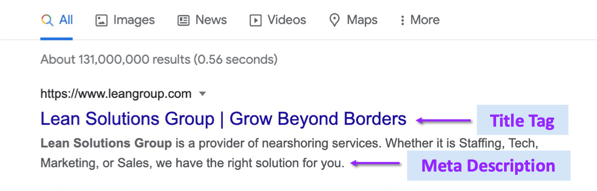 google search for the query lean solutions group