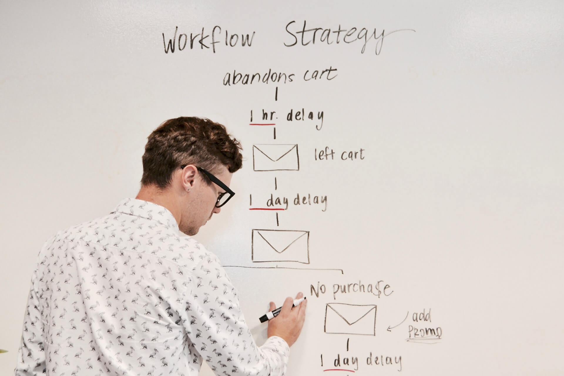 Man writing on whiteboard