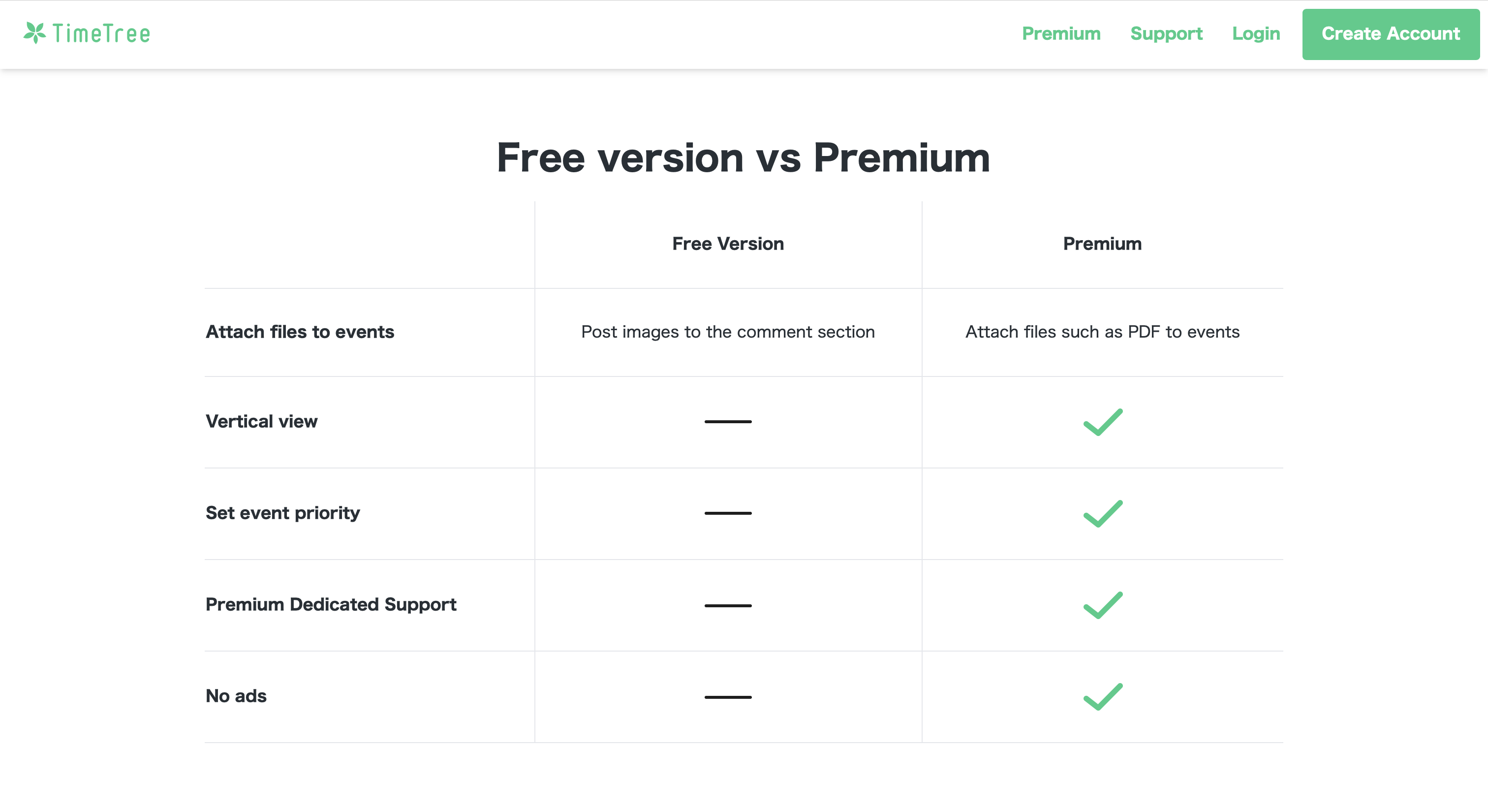 TimeTree App Review | Is it a must-have app?