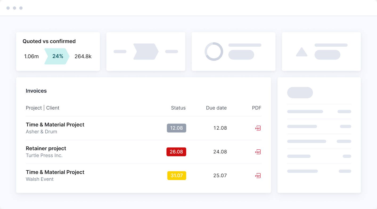 Top 5 Usage Based Billing Software To Level Up Your SaaS Business’s ...