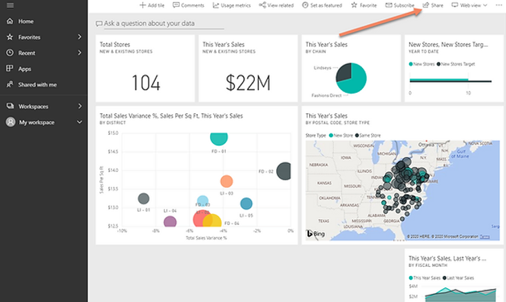 Display Microsoft Power BI dashboards on your Digital Signs | OptiSigns