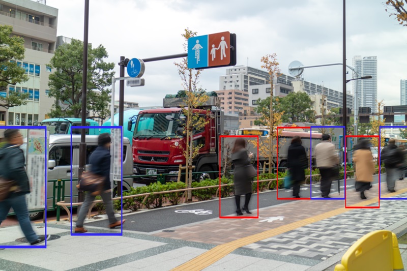 Object Detection: the power of AI in everyday life