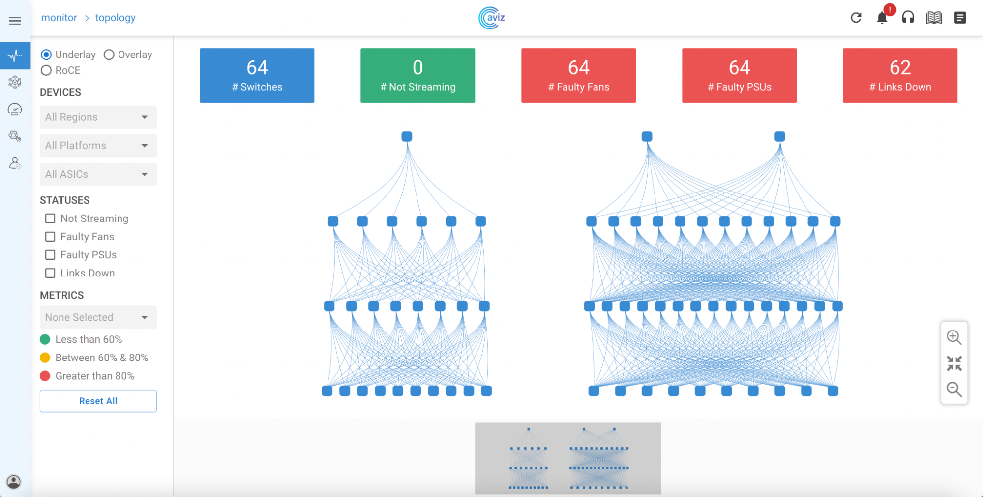 Figure 1: ONES 2.0 homepage