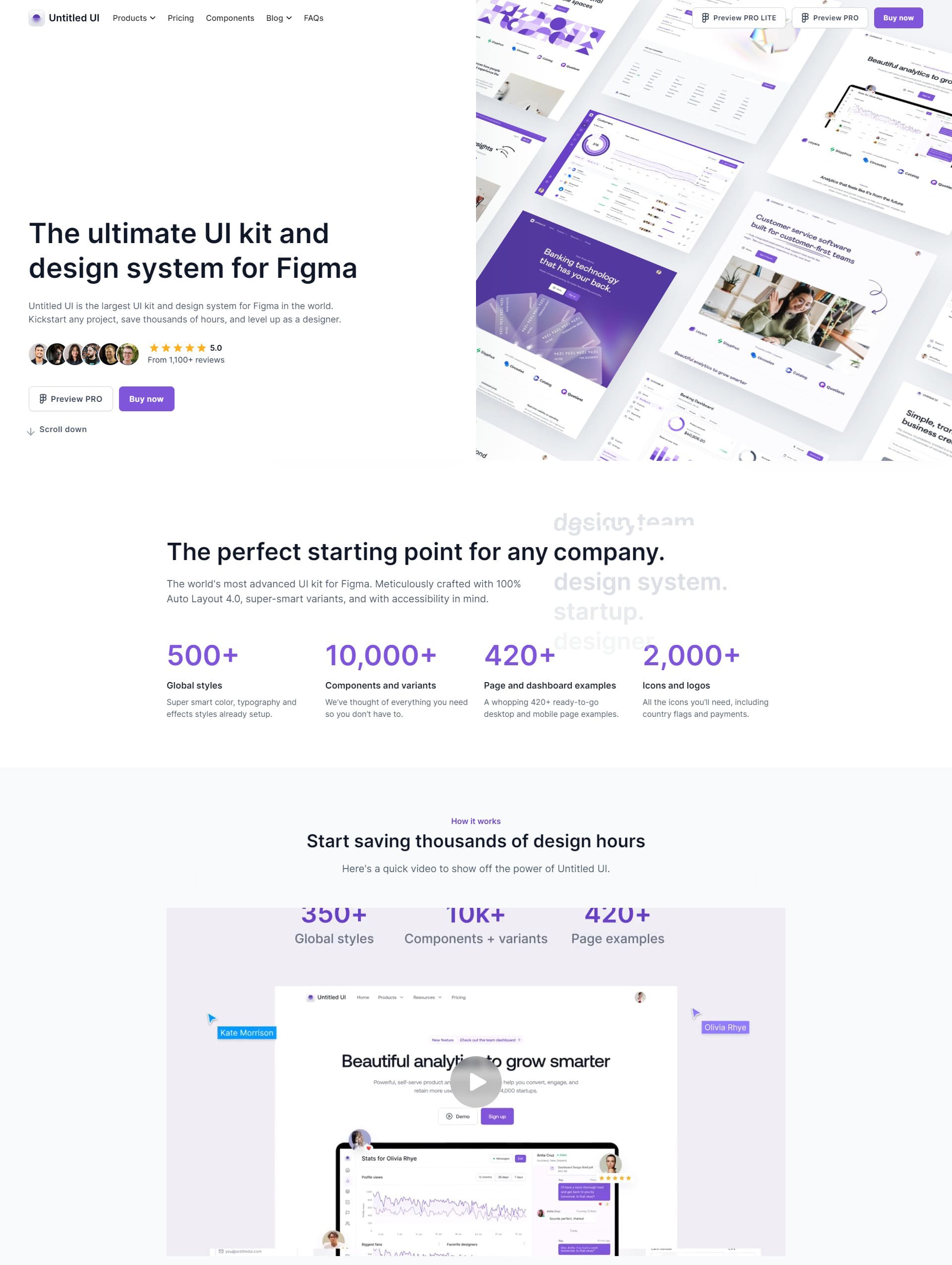 Untitled UI