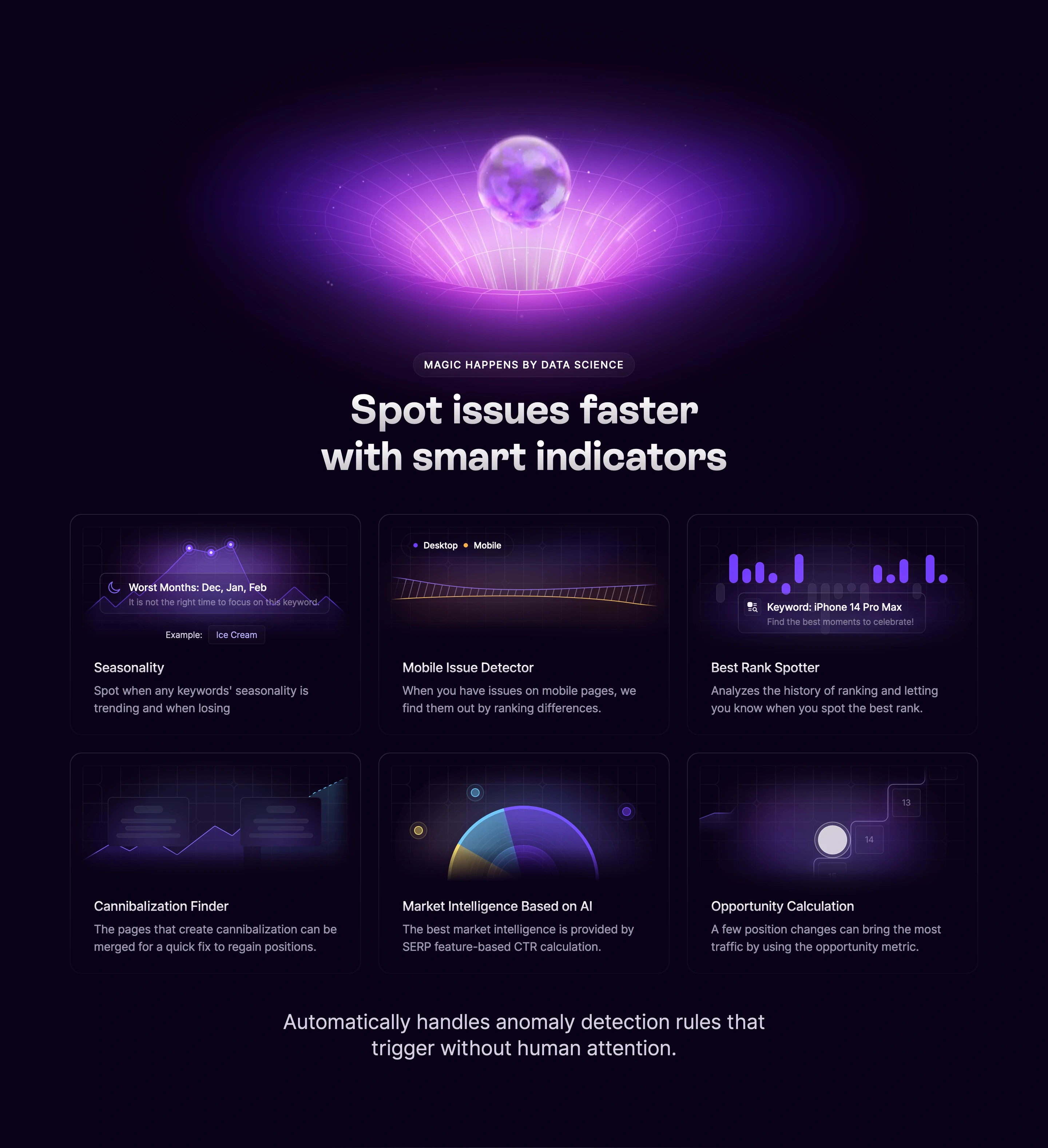 wope-home-page-section-smart-indicator-features-feature-section