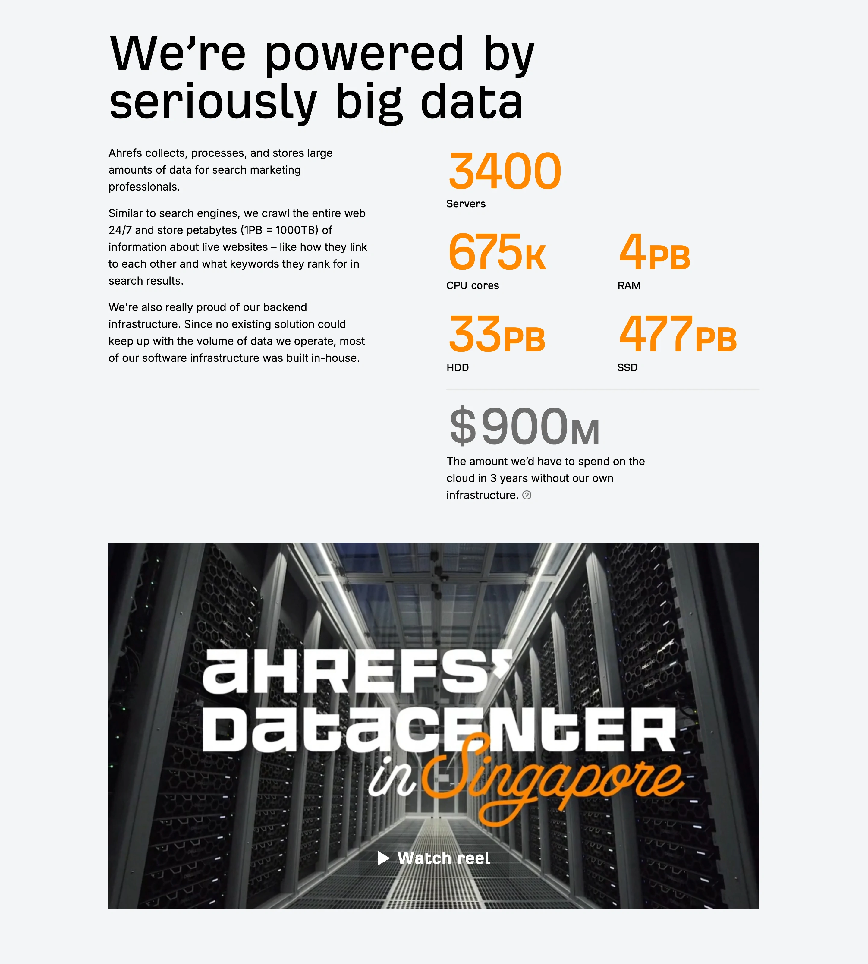 Ahref Big Data Page Section Statistics