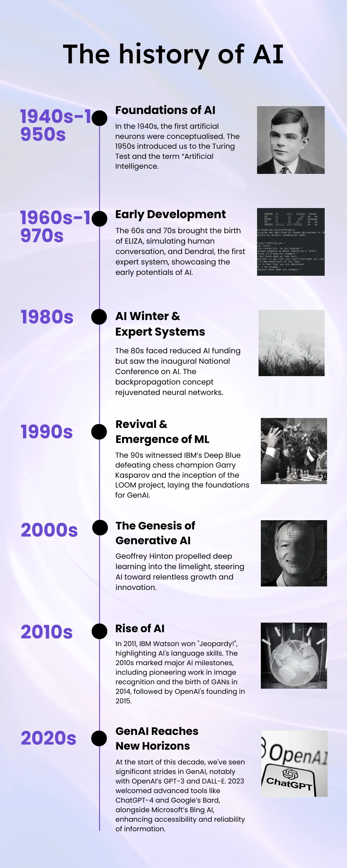 Agentic Ai:  The Next Industrial Revolution   Are You Prepared? - qjos3gn