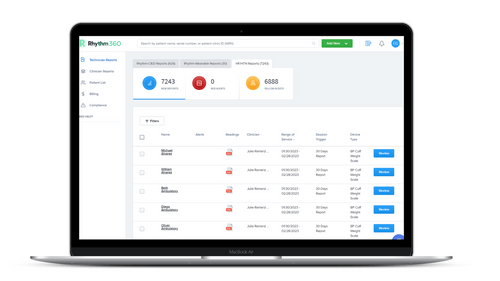 Platform RhythmScience - The most comprehensive platform for cardiology