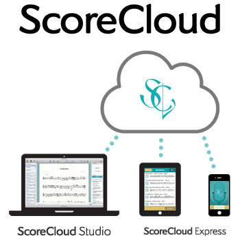 ScoreCloud