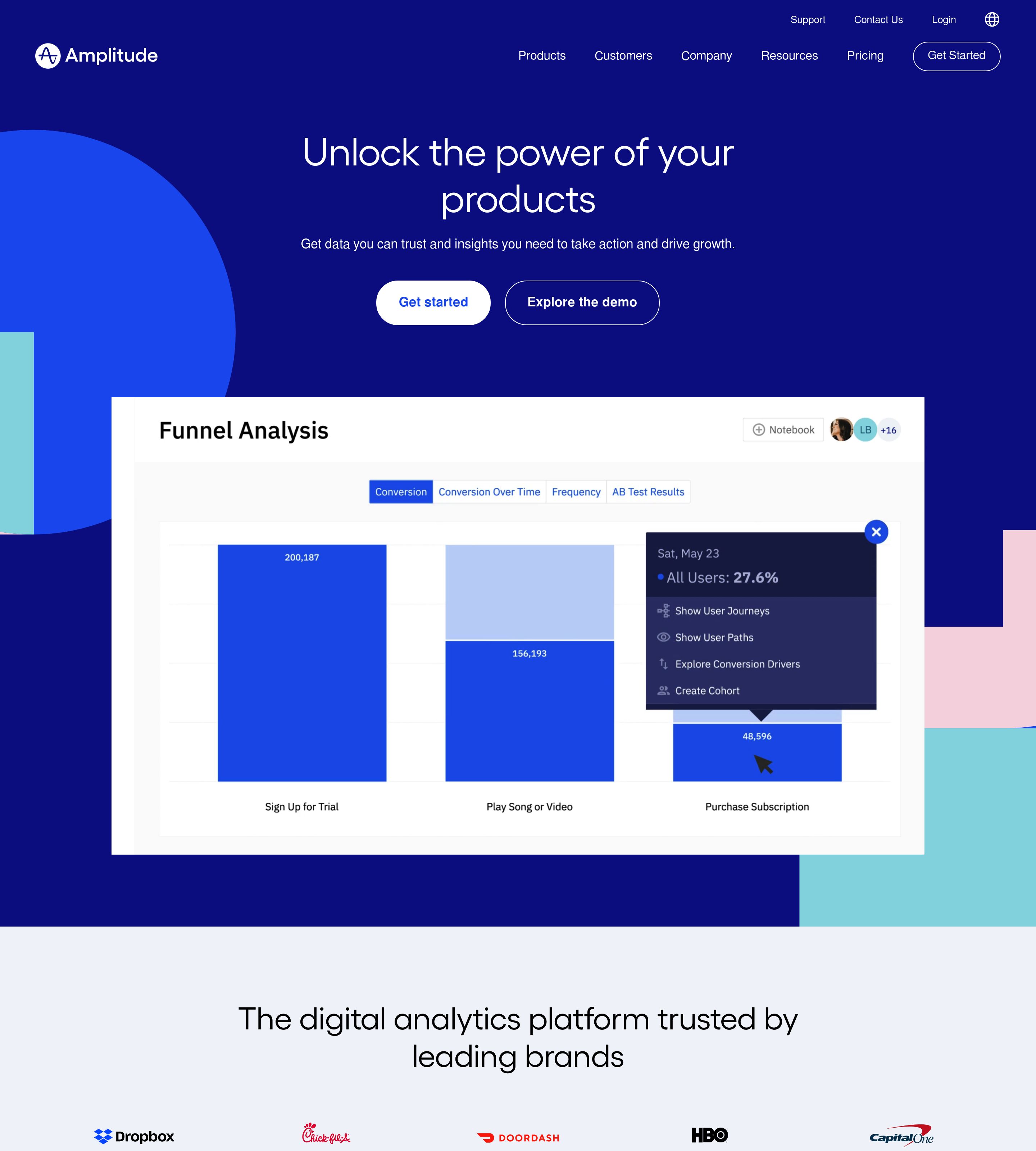 saaspo-amplitude-landing-page