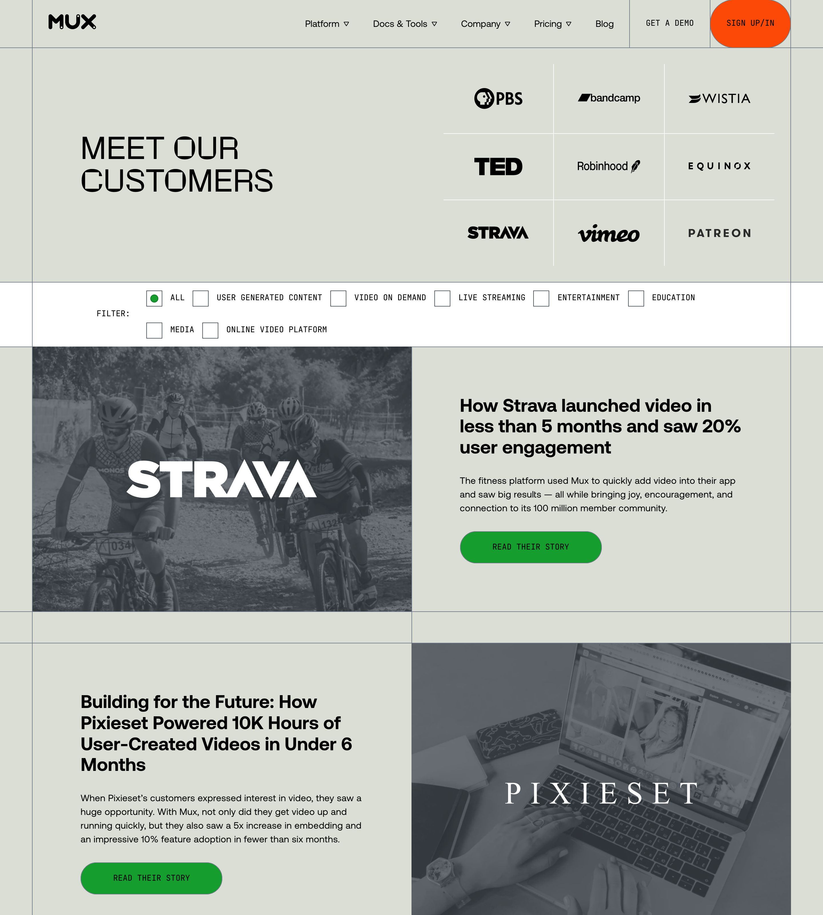 61 Saas Customers Page Examples For Design Inspiration Saaspo 61 Saas Customers Page Examples For Design Inspiration Saaspo