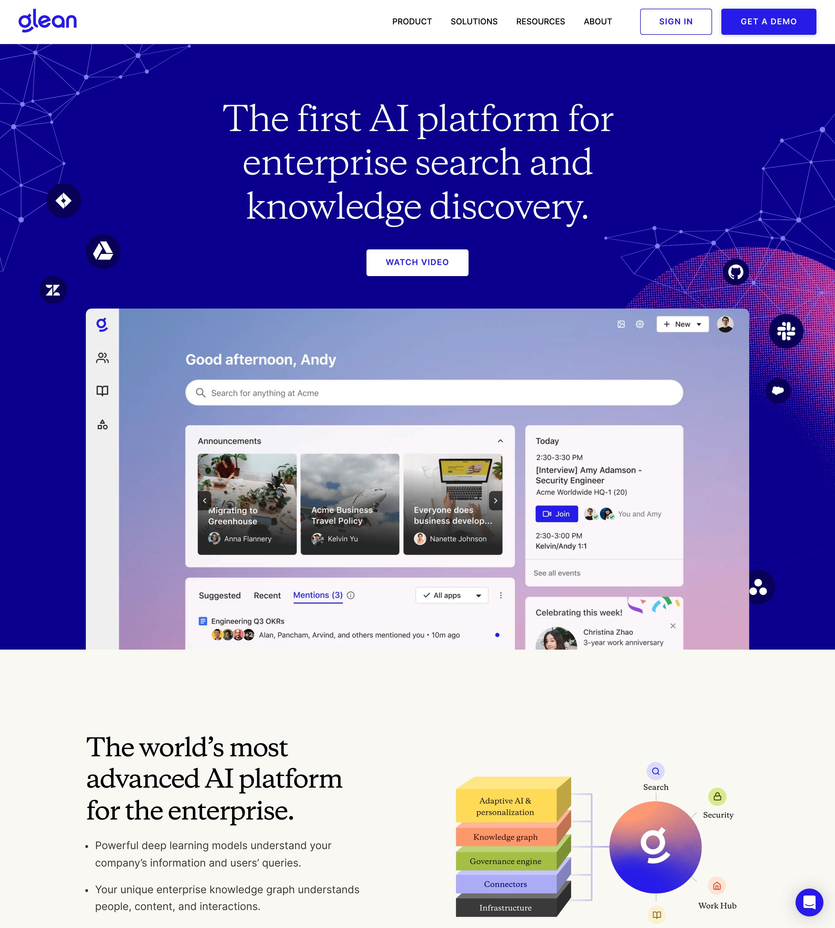 Saaspo Glean Product Page saaspo-glean-product-page