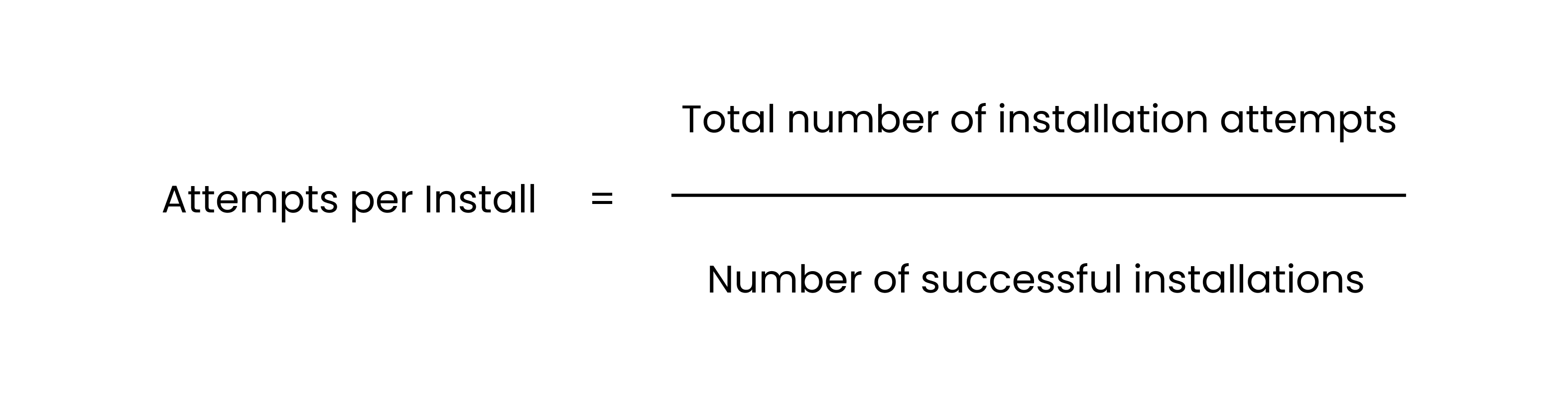 Instance Insights: Install Success Rate