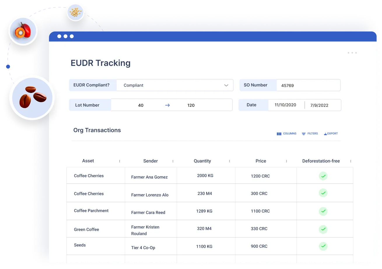 EUDR Software For Deforestation Free Data Reporting