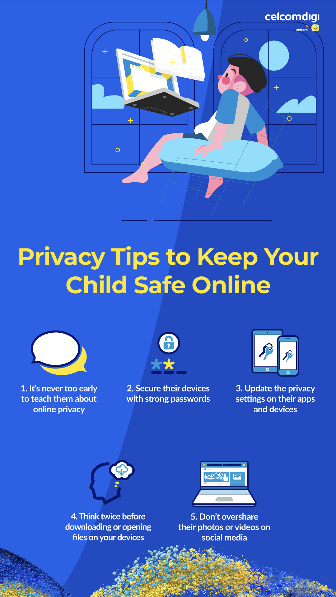 S.A.F.E. for all Malaysians