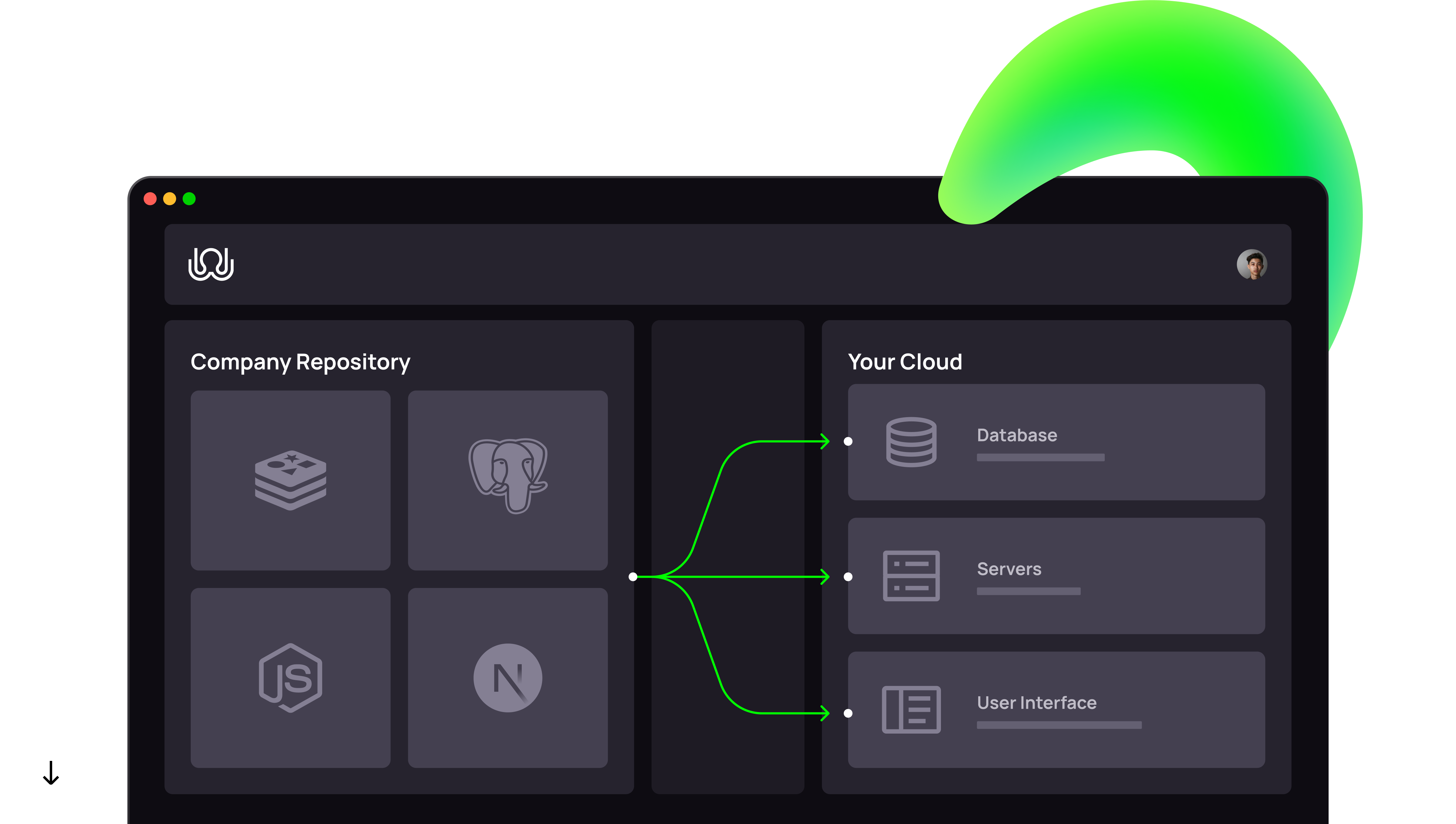 The 9 Must-Follow Best Practices for Building Cloud Native Apps | Zeet.co