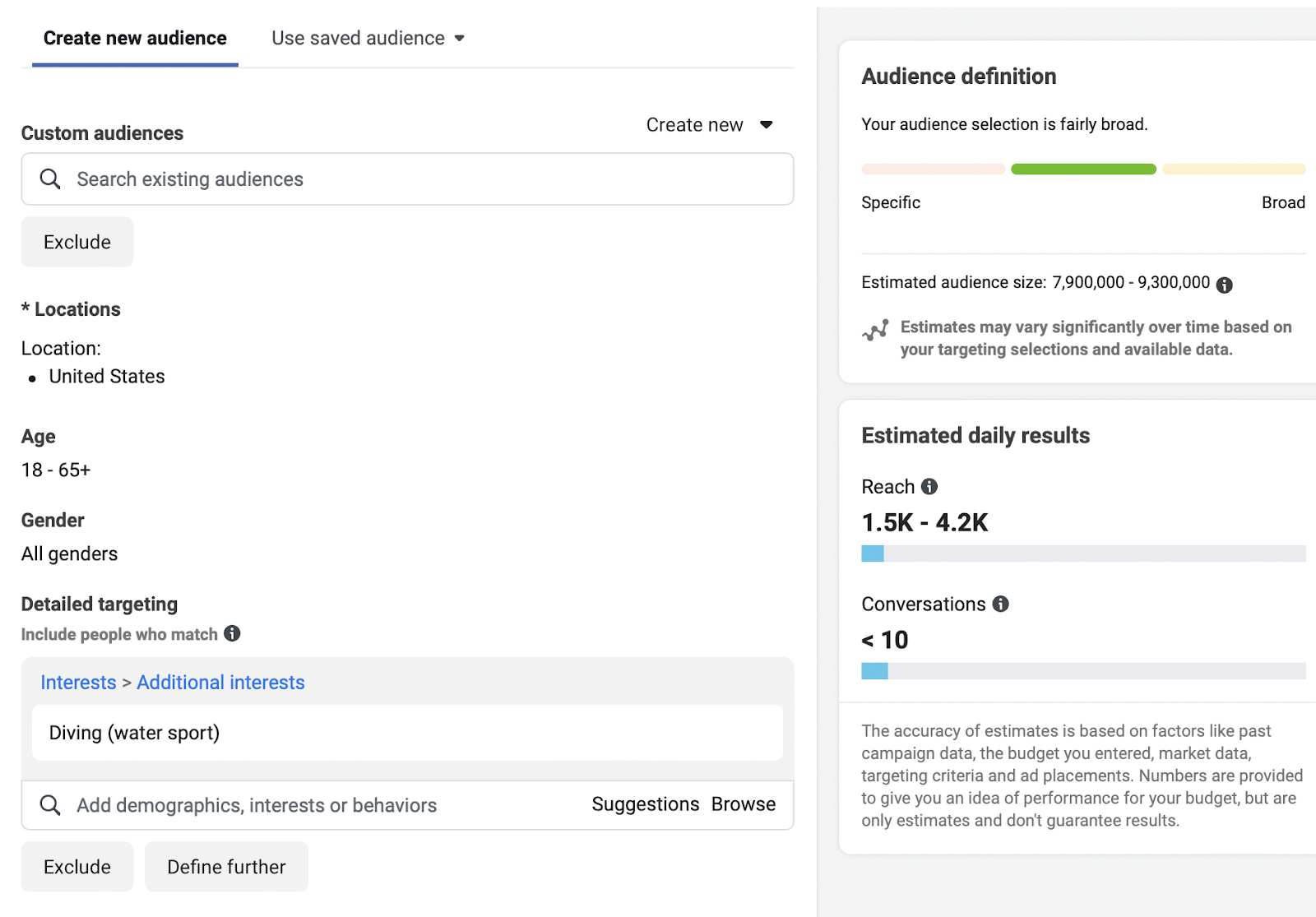 How to Set Up and Run Meta Commercial Ads in 2024 A StepbyStep Guide
