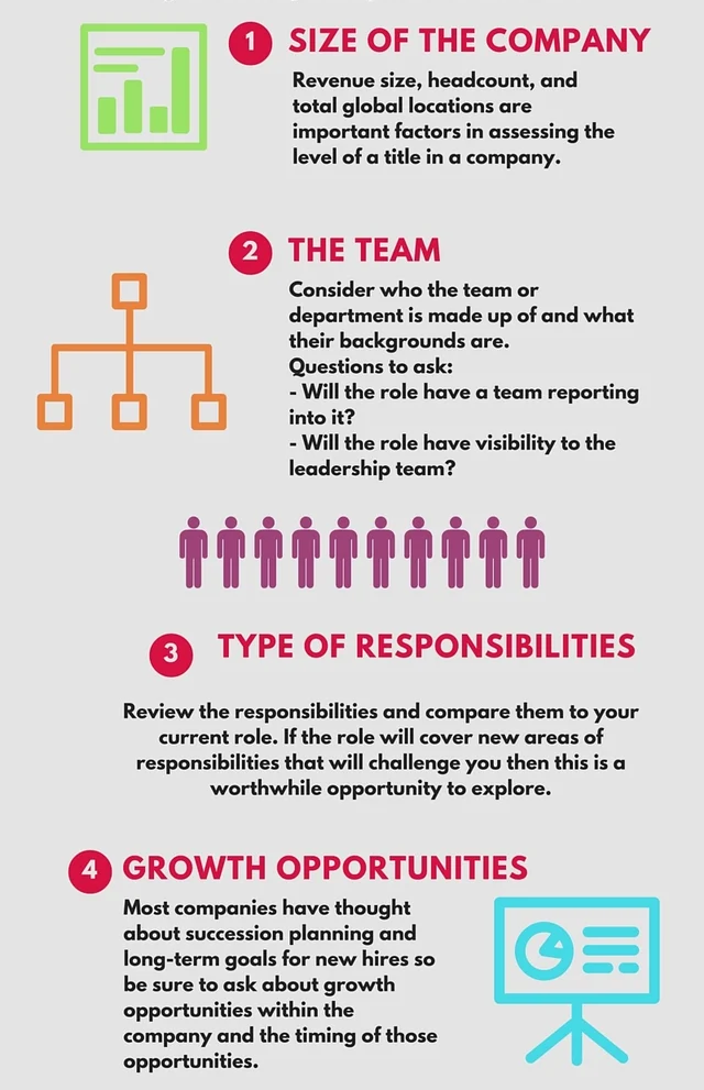 Crafting Creative Executive Assistant Titles (Elevate Role) Catena Blog