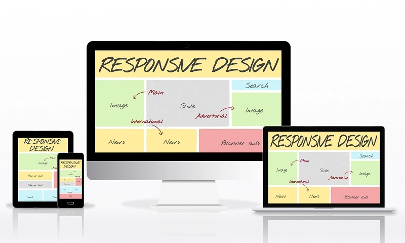 Why Responsive Design is Crucial for Your Website - RedAlkemi