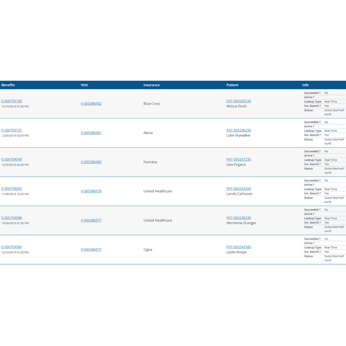 Insurance Verification Software Why You Should Verify Benefits