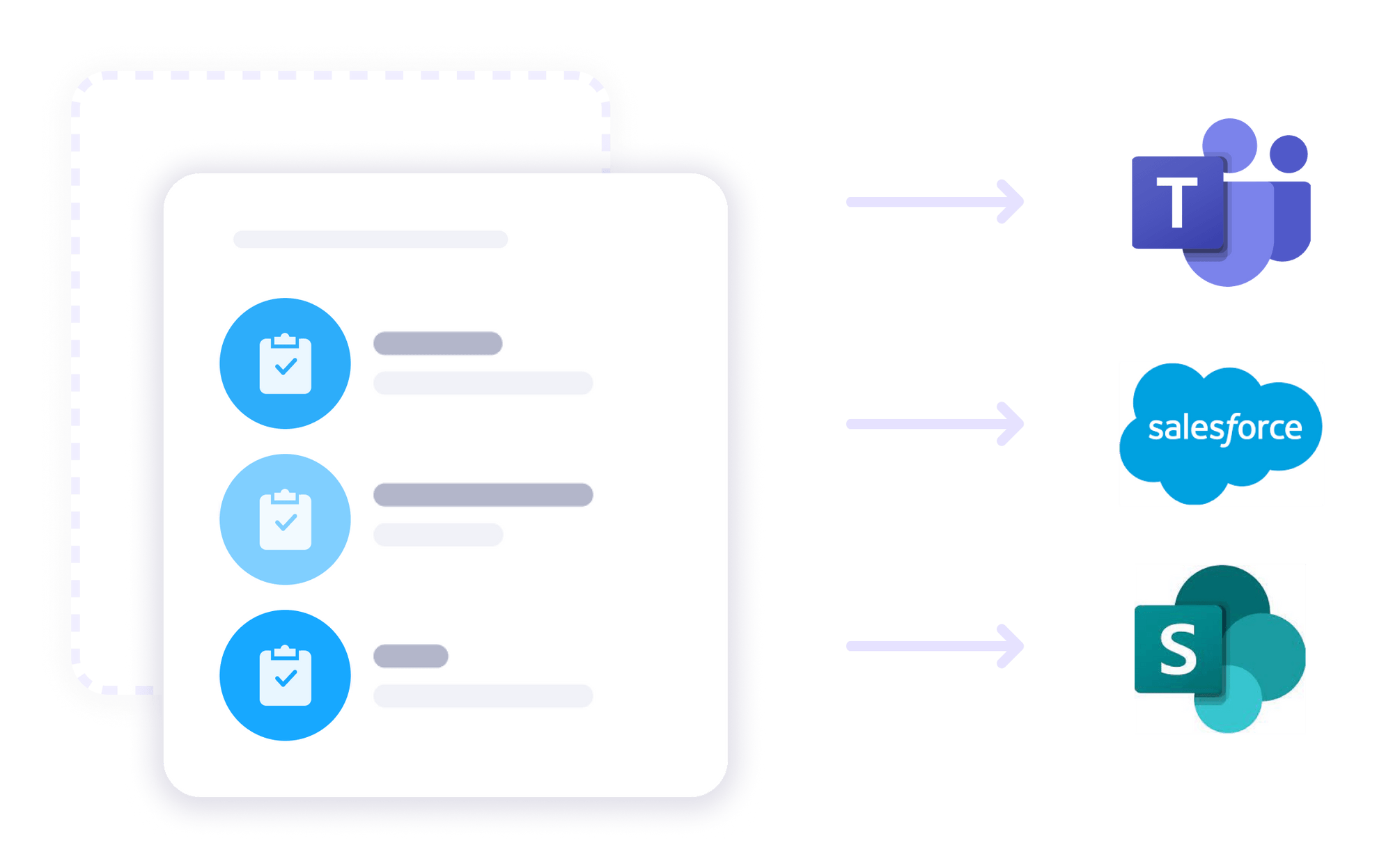Integration and APIs
