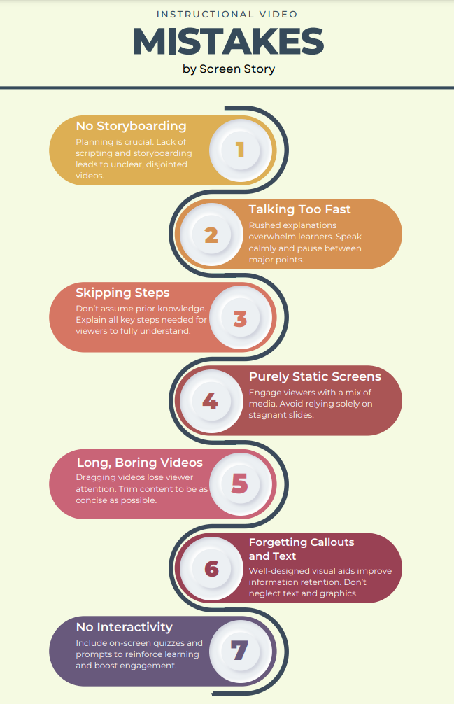 How to Make Tutorial Videos: A Comprehensive Guide | Screenstory