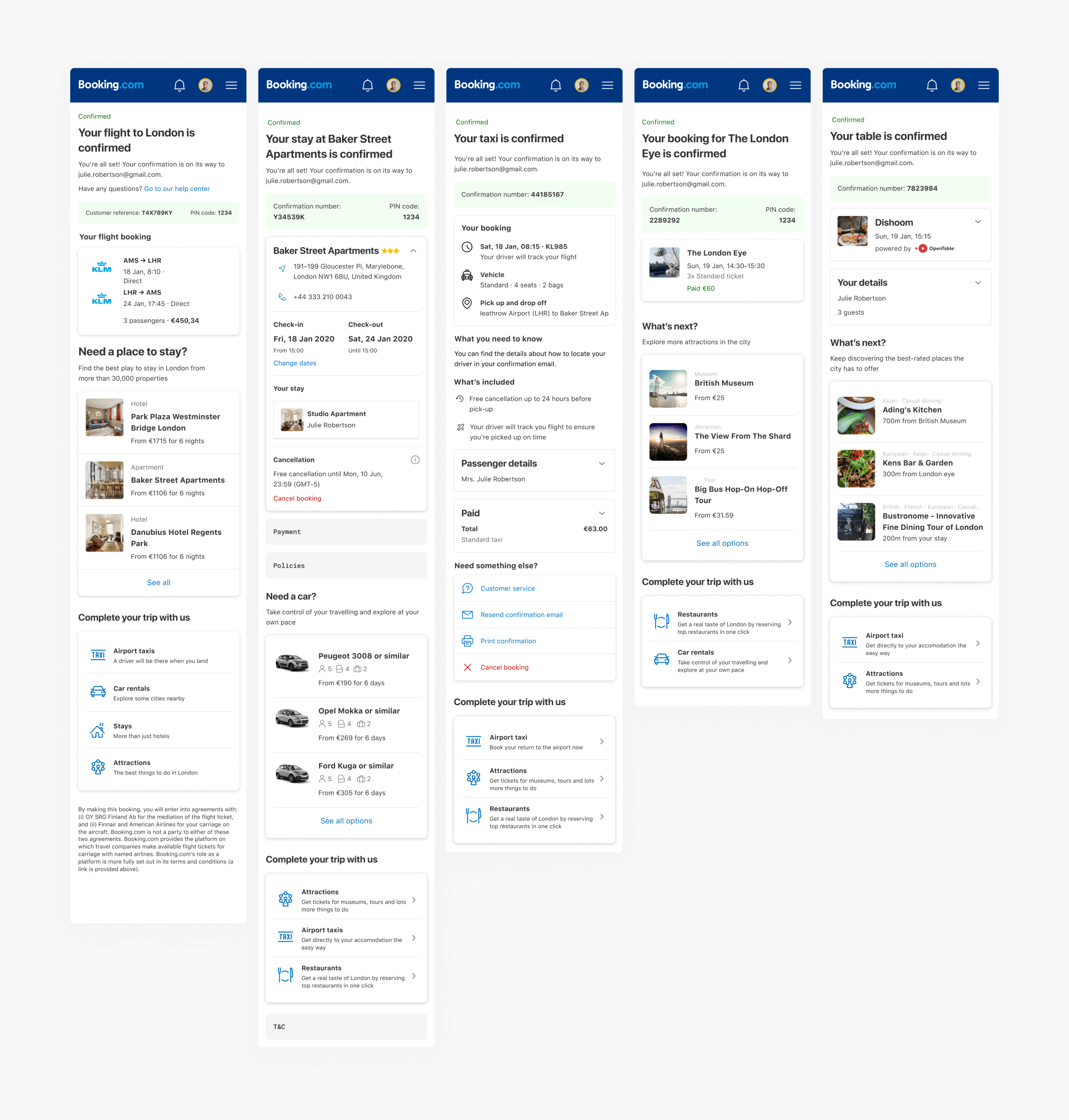 BOOKING intelligence overview