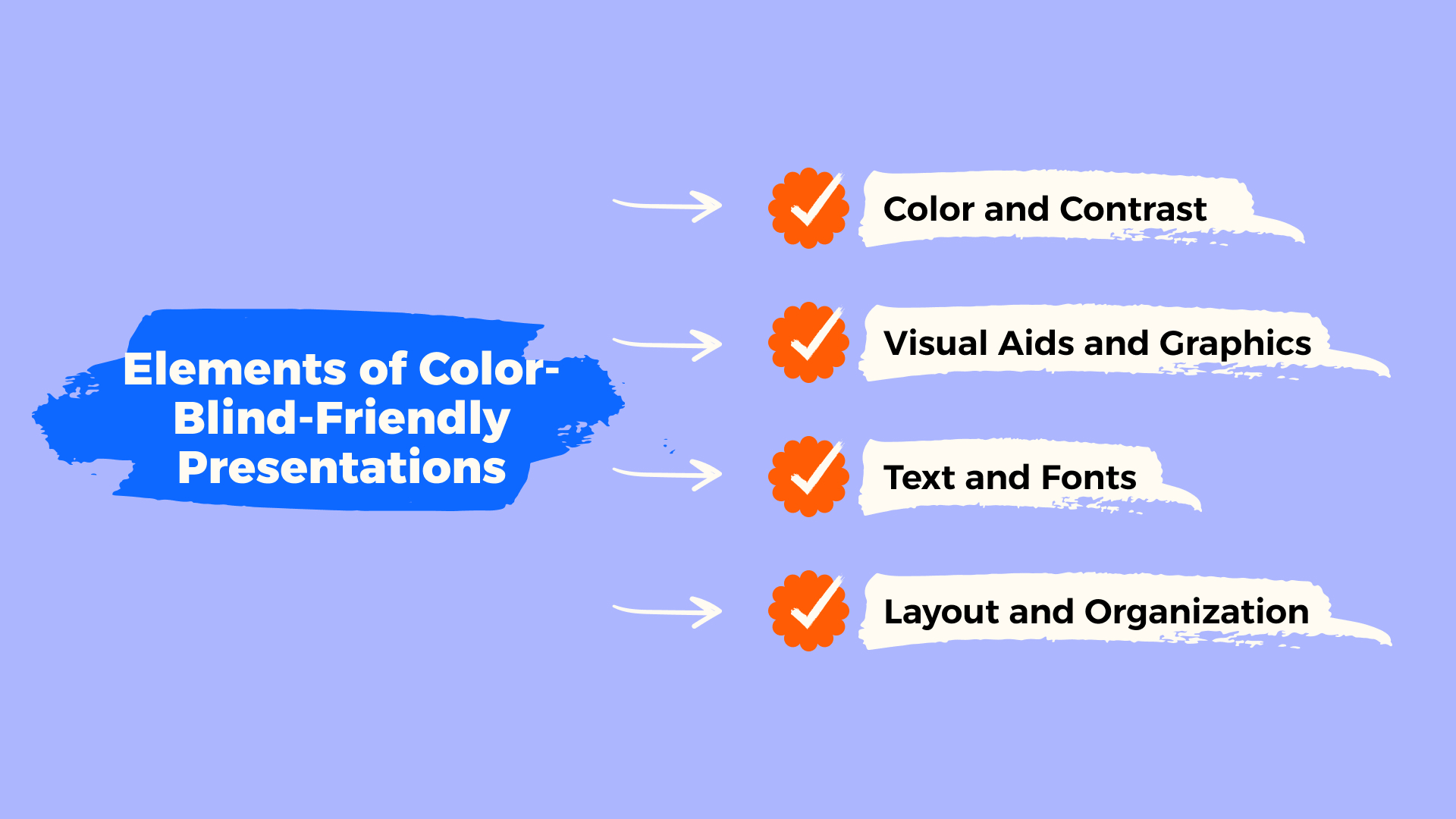 Color Blind-Friendly Presentations: The Ultimate Guide to Color Blind ...