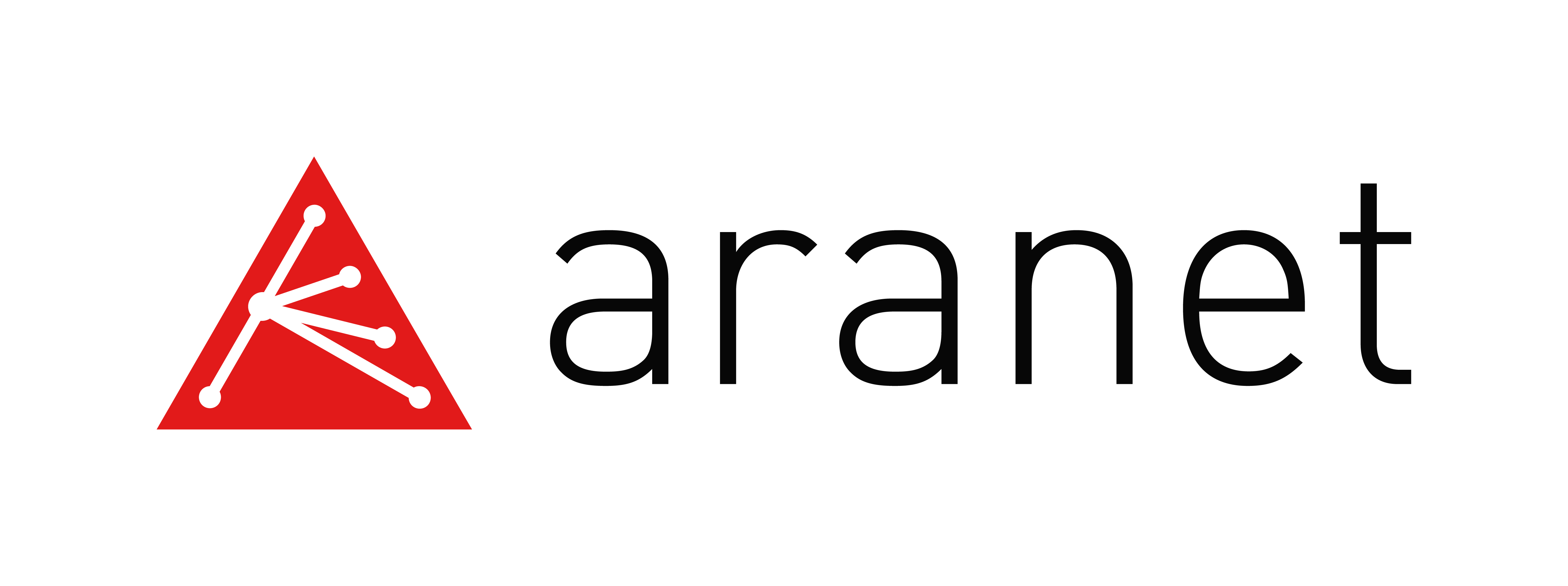 Aranet logo