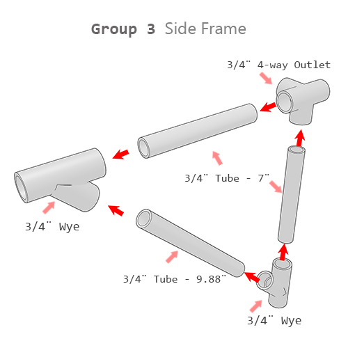 Build A Dog Wheelchair