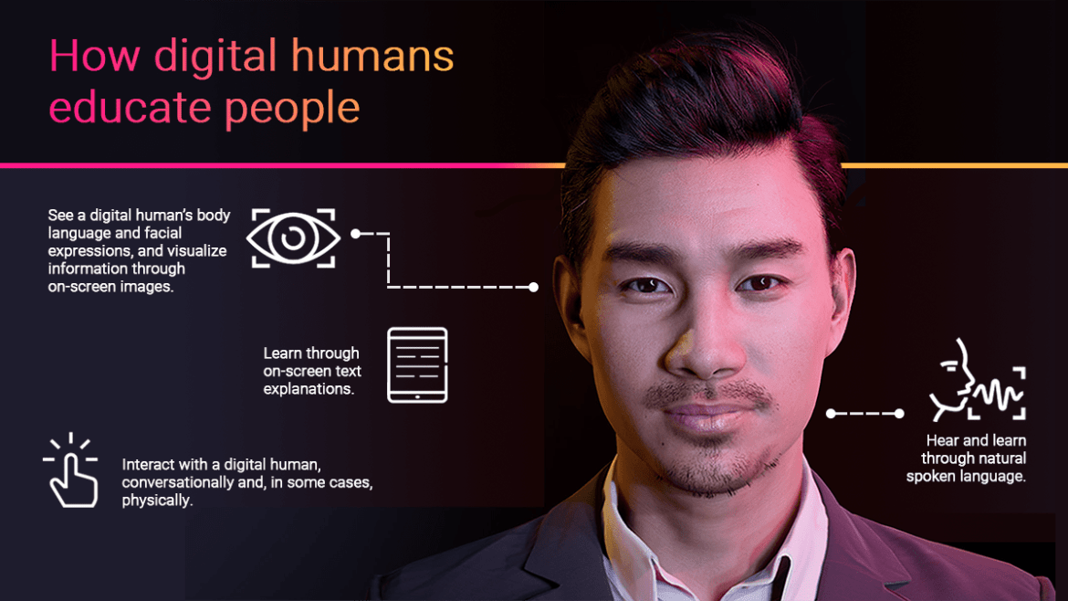 UneeQ Blog The four types of learning styles How digital humans